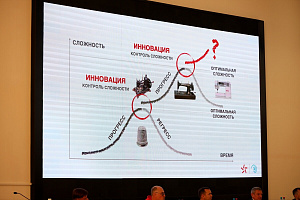 Заседание Совета по улучшению инвестиционного климата в Курганской области №7 (27.10.2022)